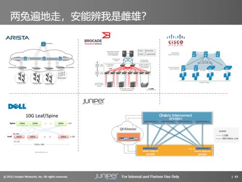 賦能未來 數據中心基礎架構全棧解決方案與智能數據處理服務